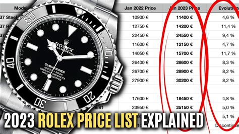 price increase rolex 2018|rolex philippines price list 2024.